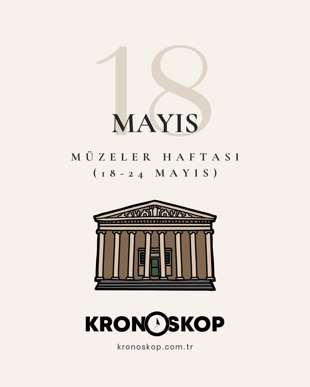 Müzeler Haftası
