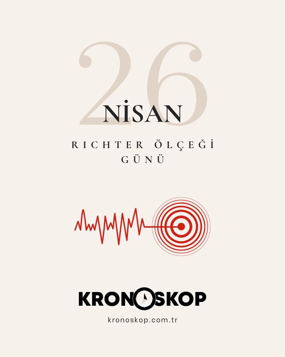 Richter Ölçeği Günü